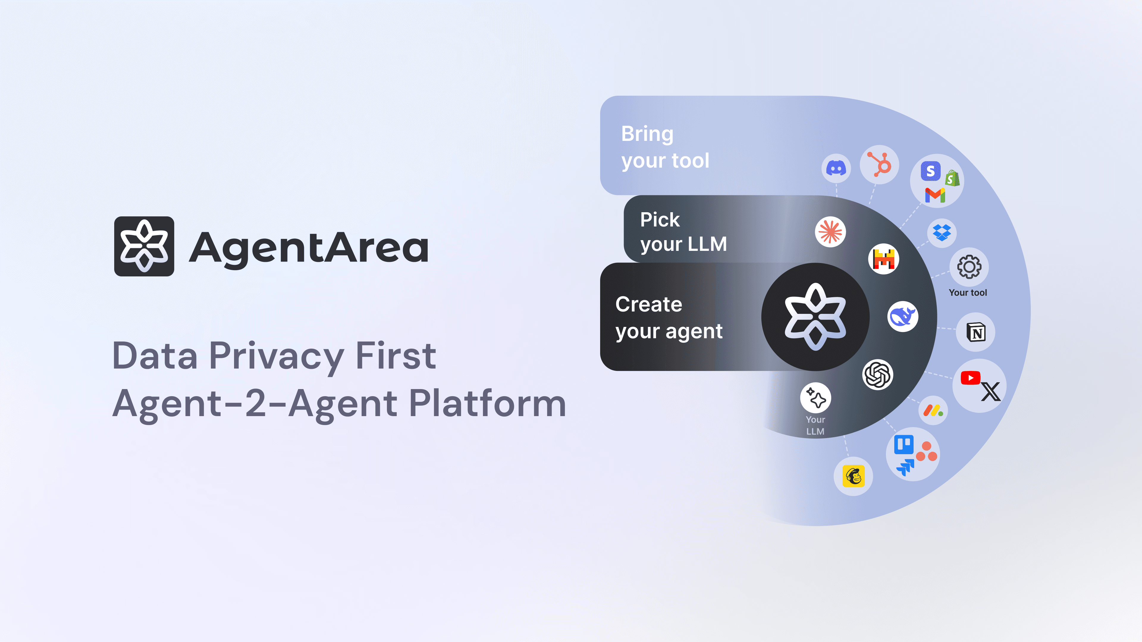 How we're building the future of AI agents